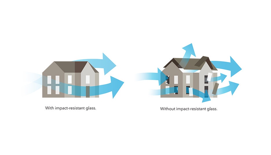 Tested to Meet Strict Hunstville Building Codes